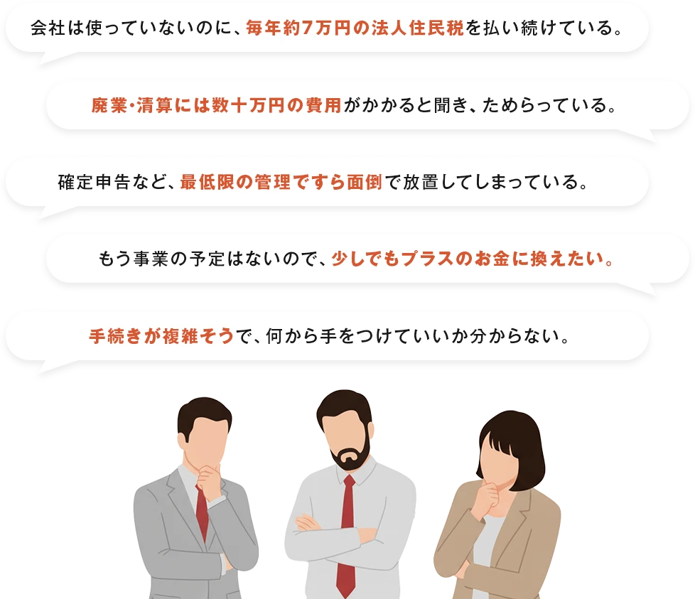 お悩みの内容