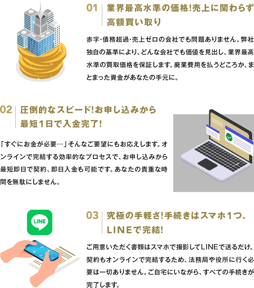 選ばれる3つの理由